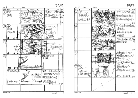 エヴァンゲリオン新劇場版：破 全記録全集 evangelion:2.0 画コンテ-